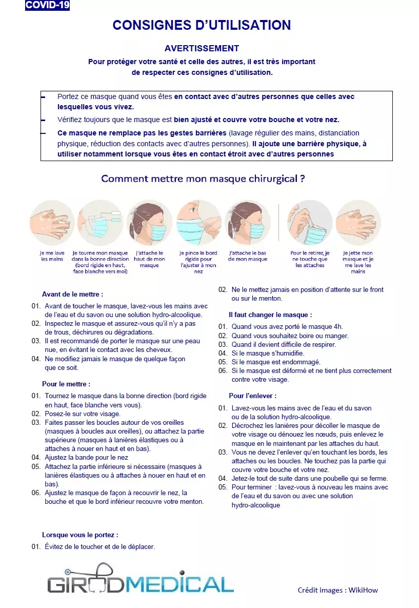 Consignes d'utilisation des masques chirurgicaux